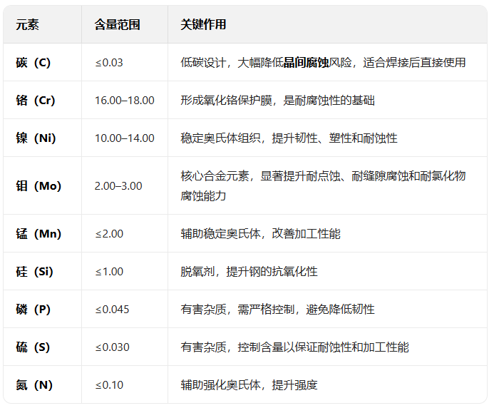 企業微信截圖_17686359693002